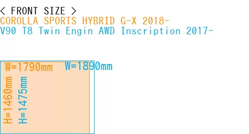#COROLLA SPORTS HYBRID G-X 2018- + V90 T8 Twin Engin AWD Inscription 2017-